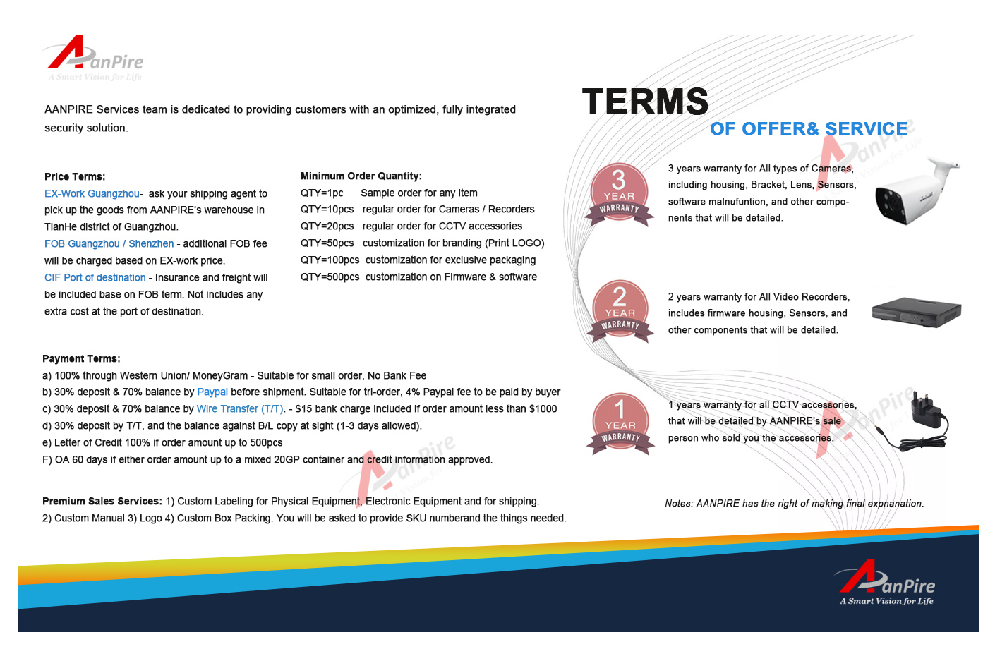 Terms of Offer NEW.jpg